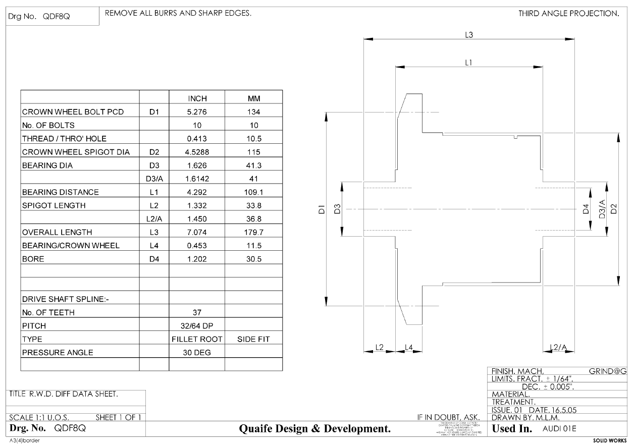 0A3 differential dimensions anyone?